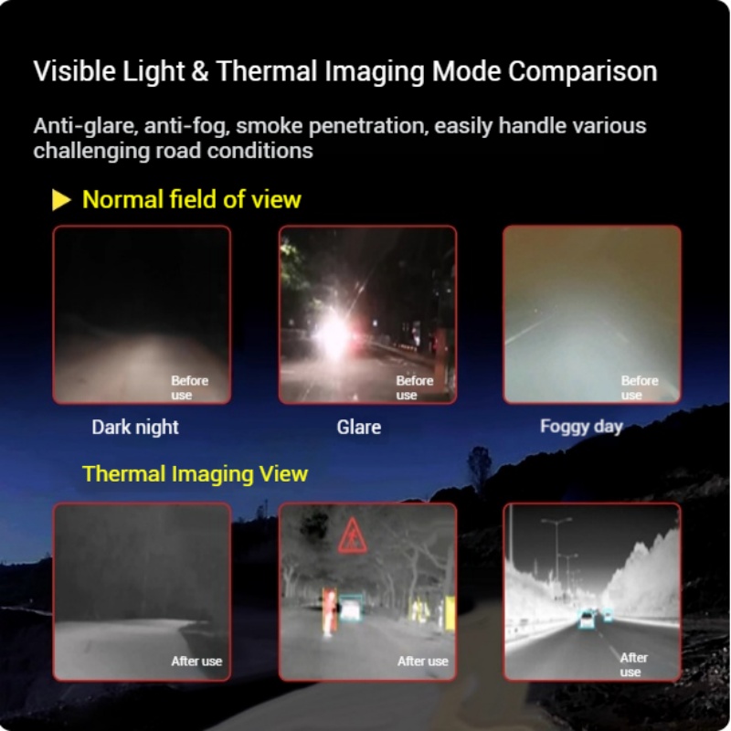 L7 Automotive AI Wärmebildkame – Drone Thermal Imaging Bewertung und Preis
